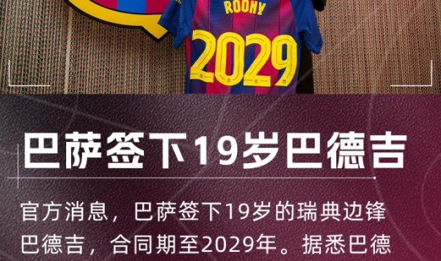 APP下载-身价750万!官方:巴萨签19岁瑞典边锋巴德吉 转会费200万欧+浮动